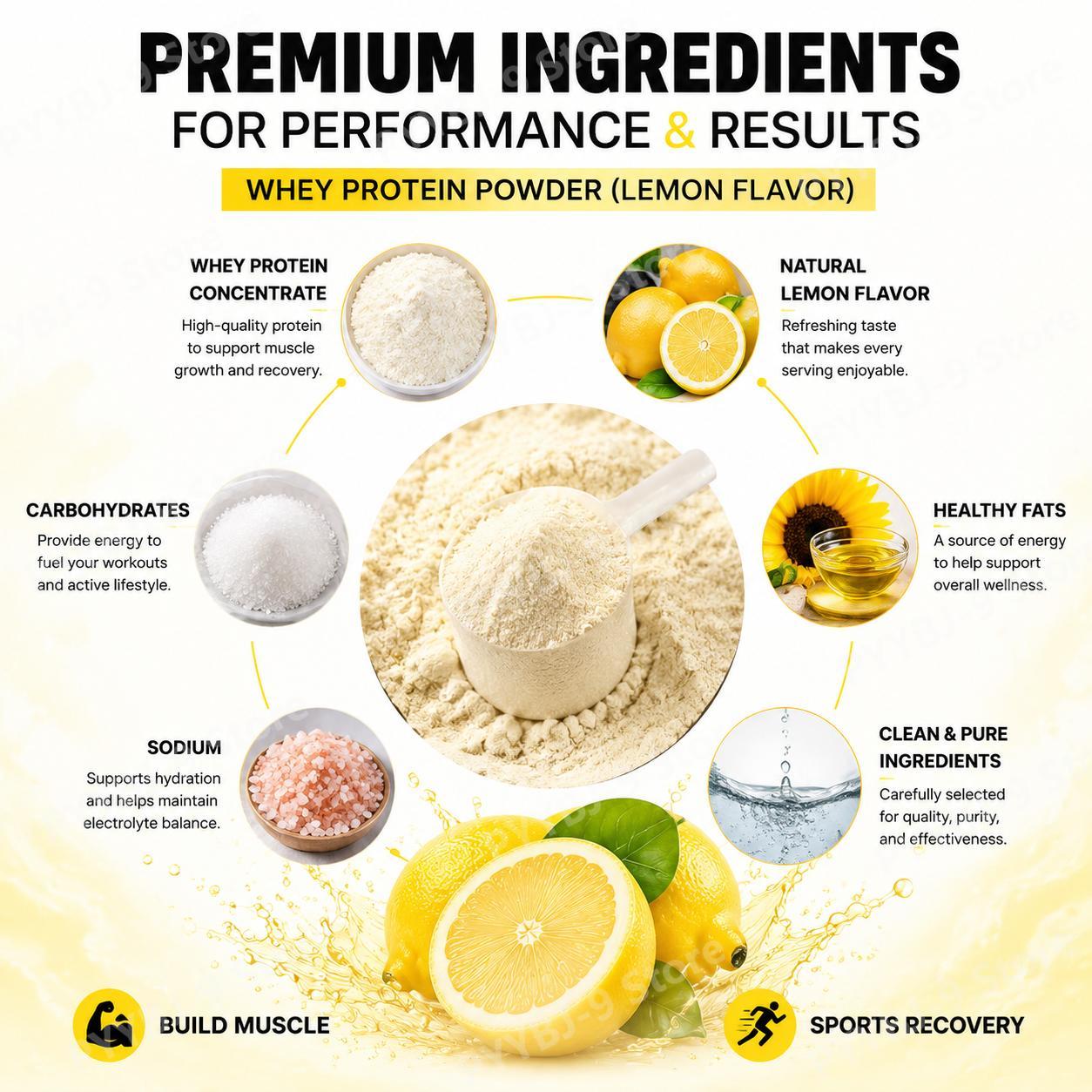 NurtureNova Whey Protein Pulve – Nutrition Of Fitness Bewertung und Preis